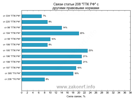 Акт к договору о получении денежных средств образец – Telegraph