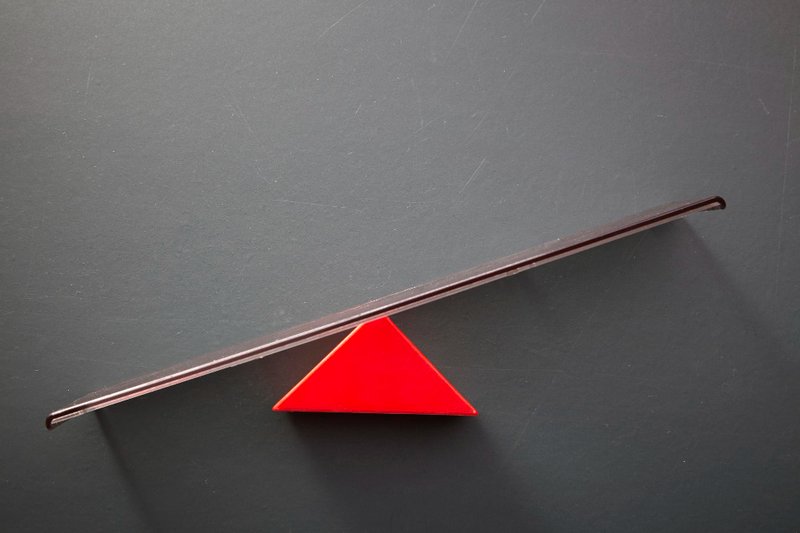 Нормируемые расходы