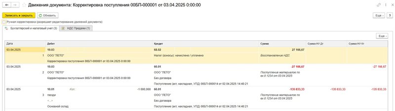 Проводки при возврате товаров