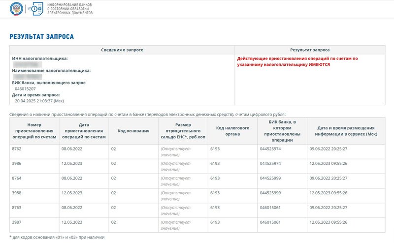 Блокировка - результат запроса