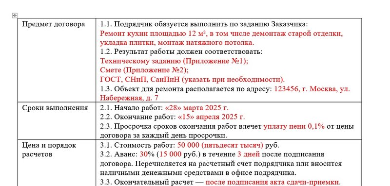 Основной текст договора бытового подряда