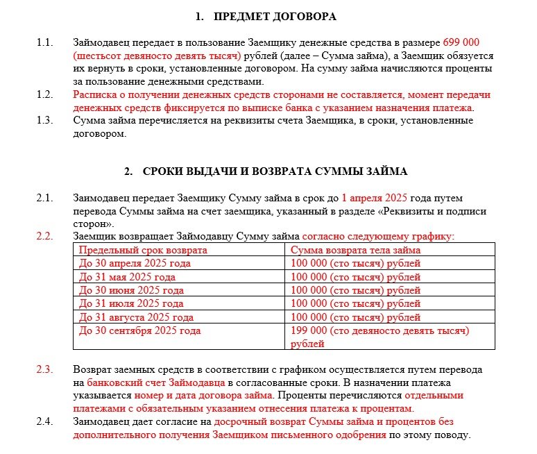 Предмет и сроки договора займа: формулировки