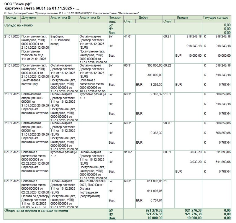 Карточка счета пример курсовые разницы