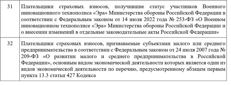 новые коды РСВ