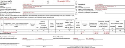 Образец заполнения счета-фактуры на аванс