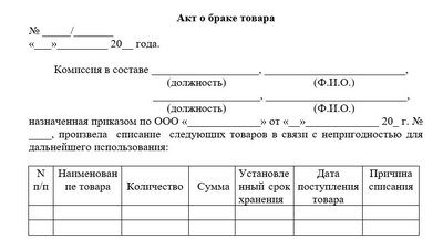 Акт о браке товара