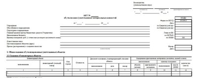 Акт об утилизации ТМЦ (есть инвентарный номер)