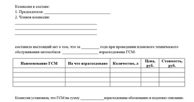 Примерная форма акта списания ГСМ