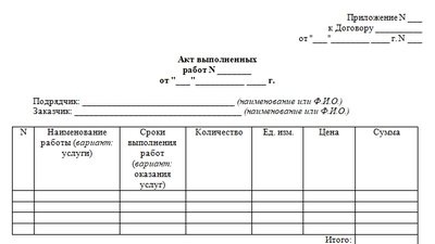 Акт выполненных работ