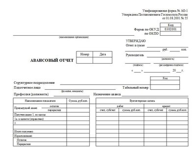 Авансовый отчет: форма