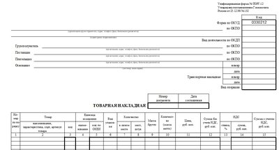 Бланк ТОРГ-12