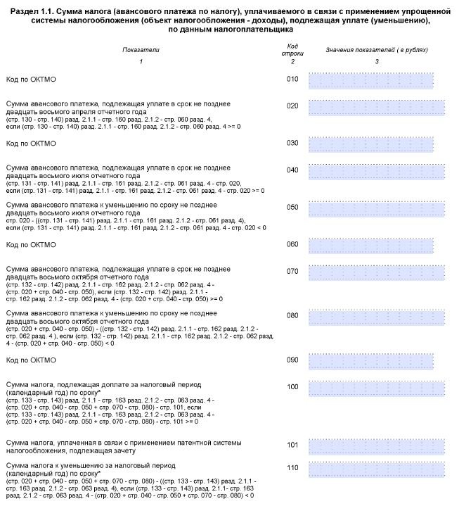 Декларация по УСН 1.2