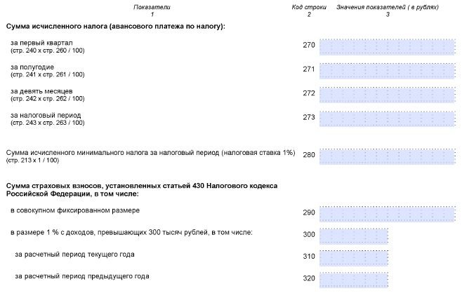 Декларация по УСН 2.2
