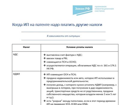 Когда ИП на патенте надо платить другие налоги