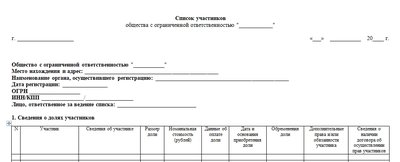 Форма списка участников ООО