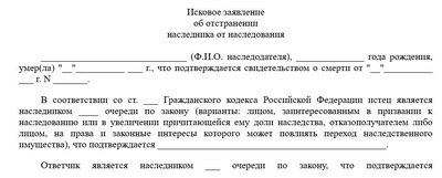 Иск о признании наследника недостойным и отстранении от наследства