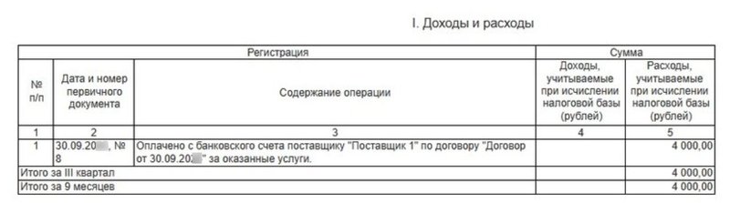 расходы 3 квартал КУДиР