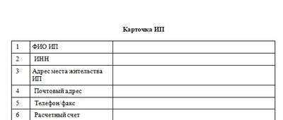 Шаблон карточки ИП
