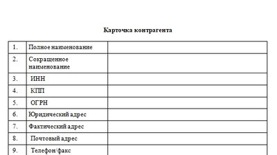 Шаблон карточки контрагента