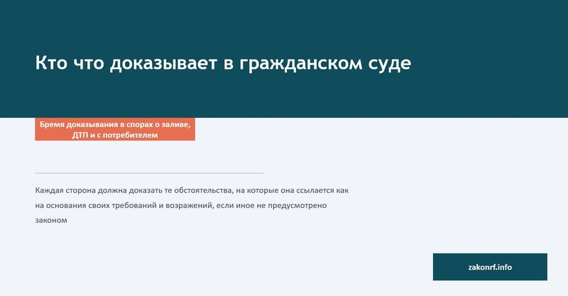 Кто что доказывает в гражданском суде.