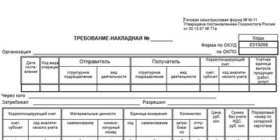 Форма № М-11