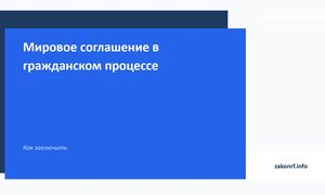 Мировое соглашение в гражданском процессе.