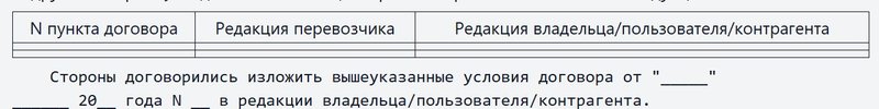 Образец протокола разногласий РЖД