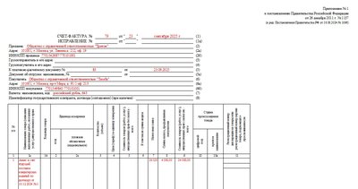 Образец заполнения счета-фактуры на аванс