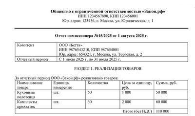 Образец отчета комиссионера