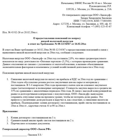 Ответ на требование ФНС