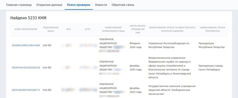 Плановая проверка есть