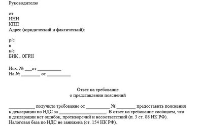 Пояснение: освобождение от НДС