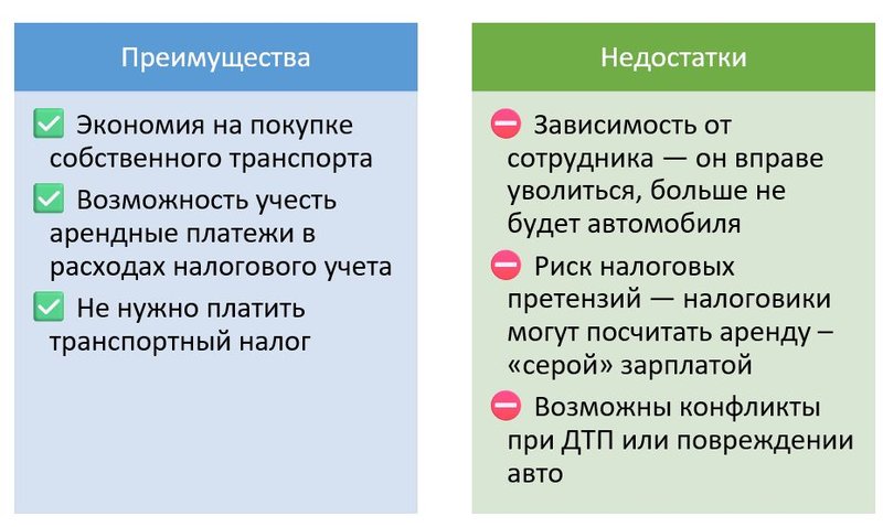 Преимущества и недостатки для компании