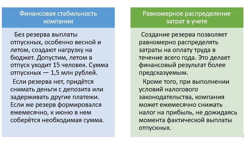 Преимущества резерва на отпуск