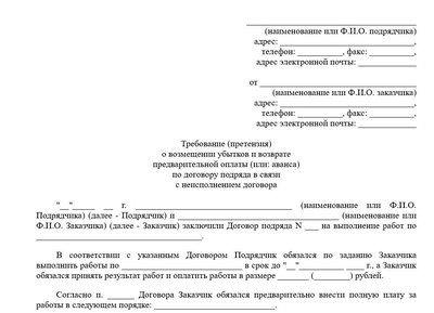 Претензия о возмещении ущерба и возврате аванса по неисполненному договору