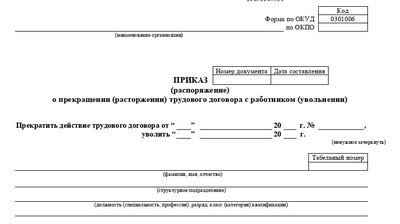 Приказ о расторжении договора: форма