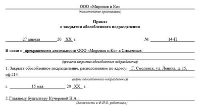 Приказ о закрытии ОП: образец заполнения