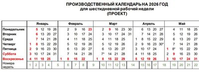 Производственный календарь 2026 для шестидневки
