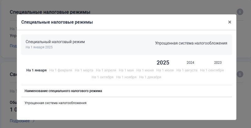 Прозрачный бизнес система налогообложения УСН