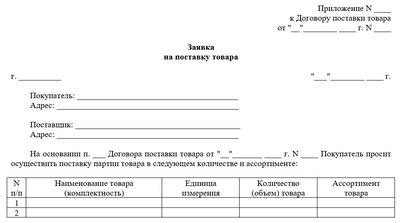 Шаблон заявки на поставку товара