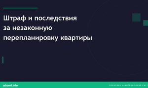 Штраф и последствия за незаконную перепланировку квартиры.