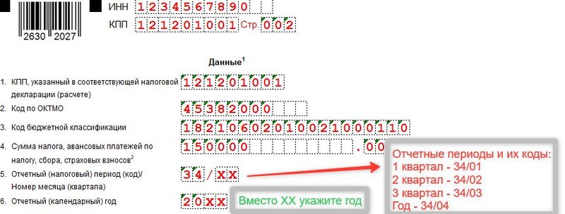 образец уведомления уведомления по налогу на имущество