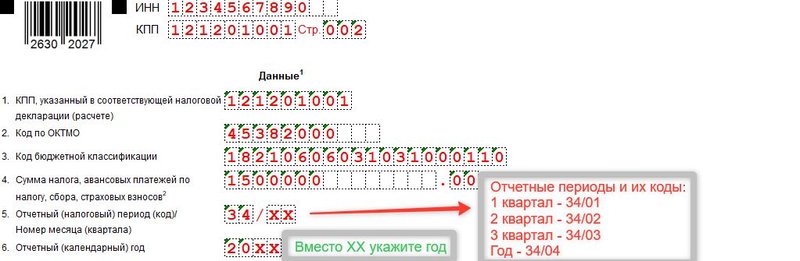 образец уведомления земельный налог