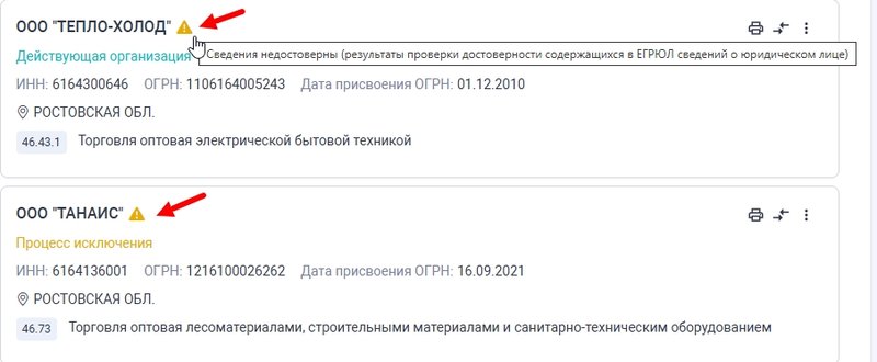 Недостоверные сведения на сервисе Прозрачный бизнес
