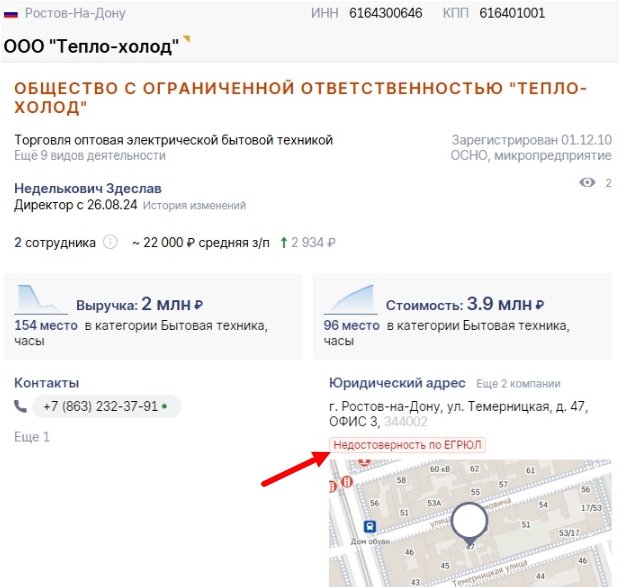 Недостоверные сведения СБИС