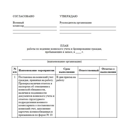 План работы по воинскому учету
