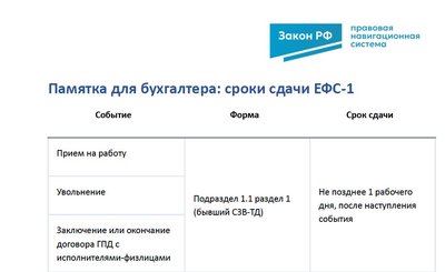 Памятка: сроки сдачи ЕФС-1
