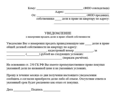 Уведомление о намерении продать долю в праве общей собственности