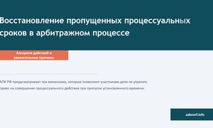 Восстановление пропущенных сроков в арбитраже