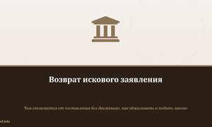 Возврат искового заявления